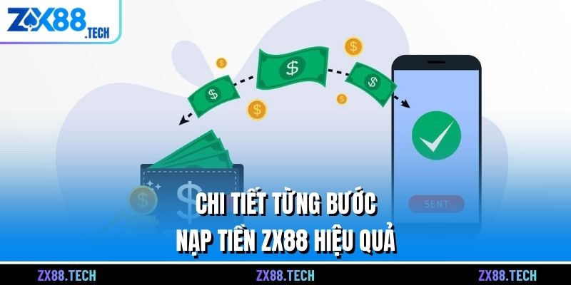 Chi tiết từng bước nạp tiền ZX88 hiệu quả